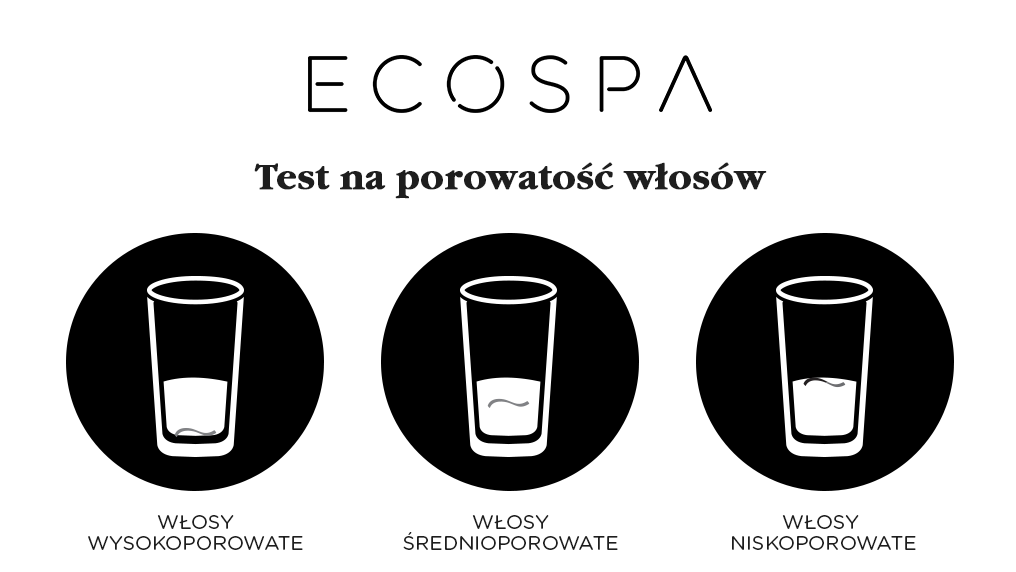 test wody na porowatość włosów